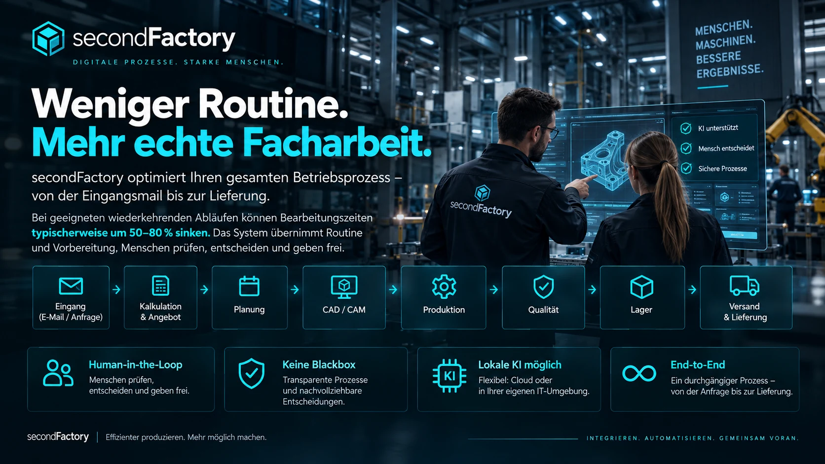 secondFactory
